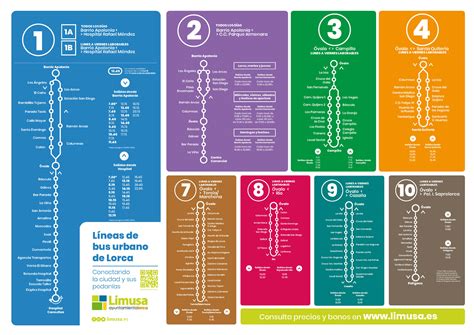 horario bus 55 sabadell|Horario y mapa de la ruta L55 de autobús